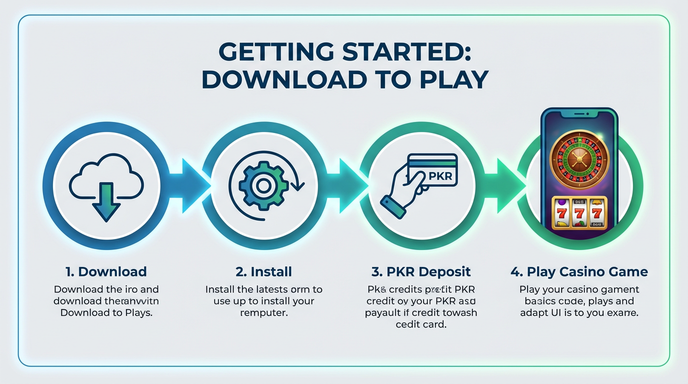 Game list for Pkrslots gamedownload section - 5